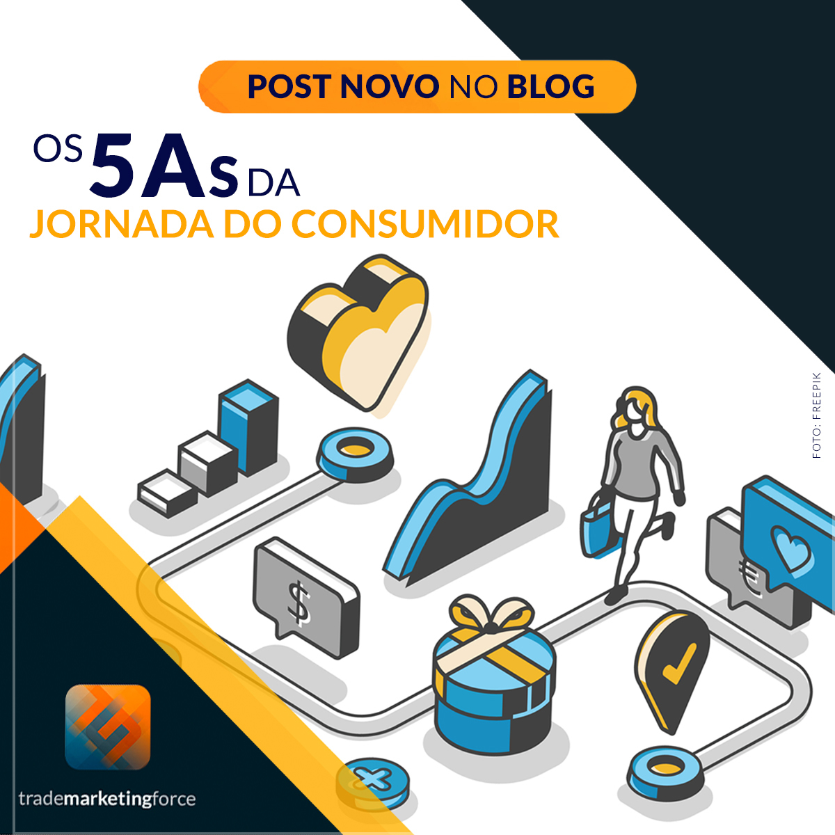 Os 5 As Da Jornada Do Consumidor